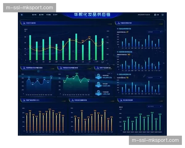 当前直播流正融合元数据信息，扩展实时数据可视化应用场景
